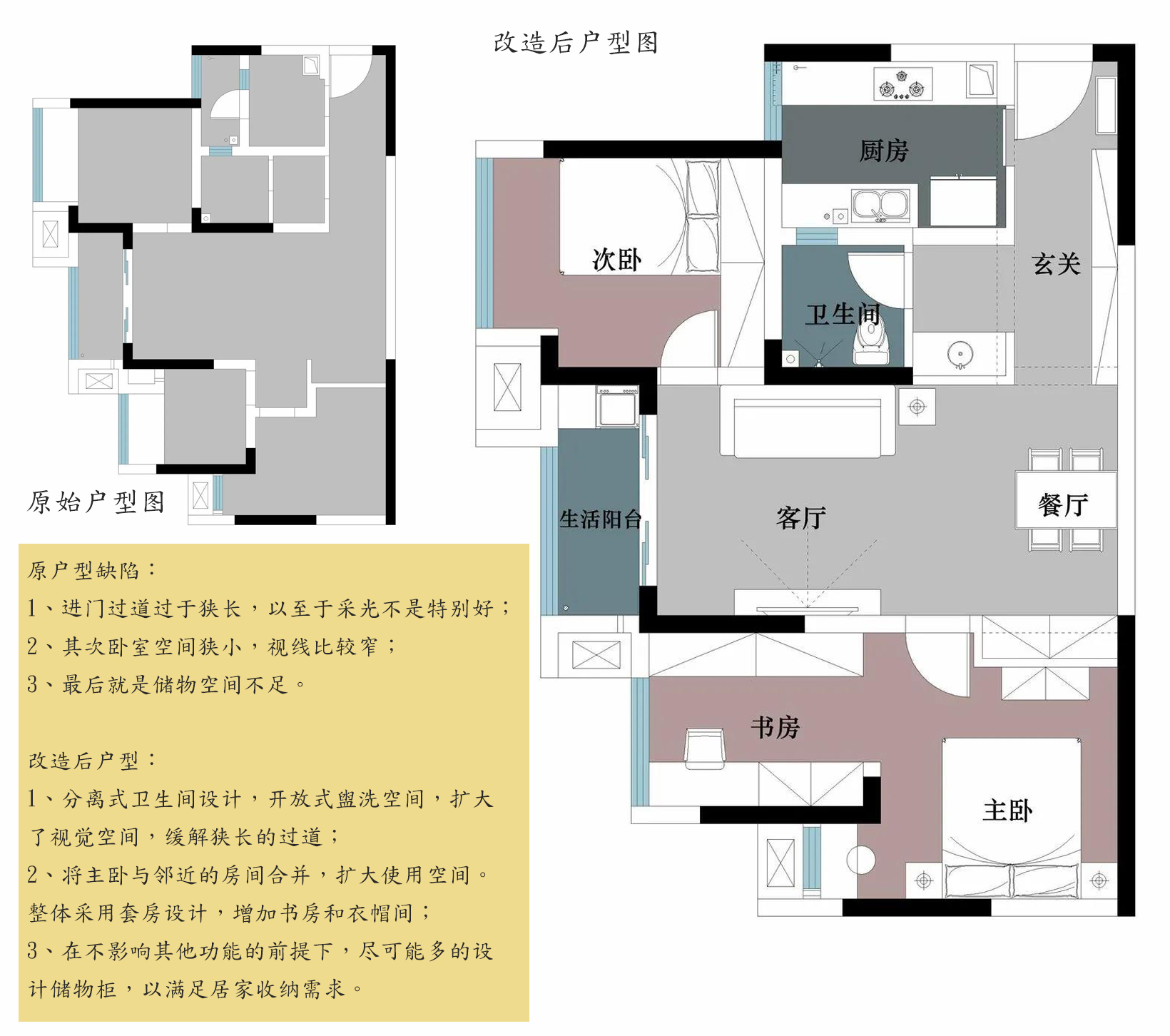 戶型結(jié)構(gòu)對比.jpg